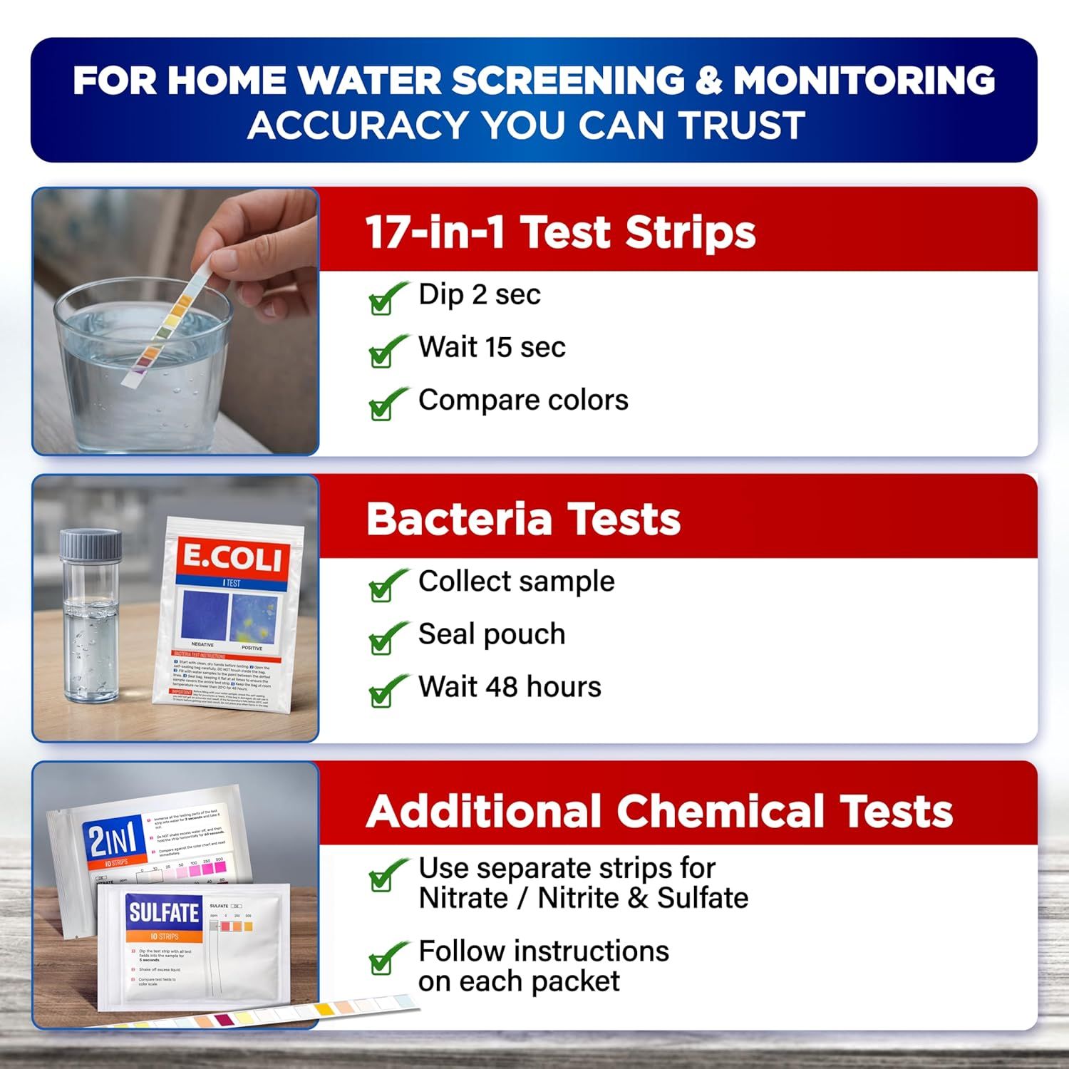 Provides clear step-by-step instructions for using three different types of water testing products, helping shoppers understand the simple process for testing their home water quality.