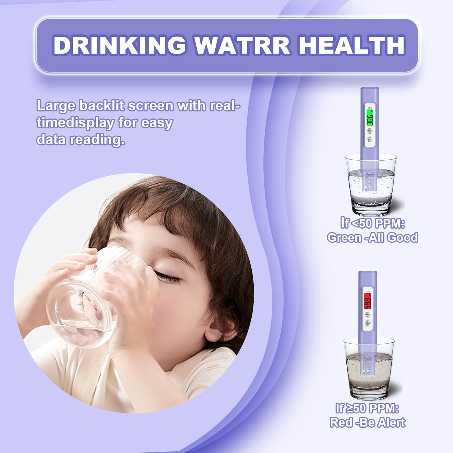 Highlights the product's large backlit screen with real-time display for easy data reading, reassuring shoppers that monitoring drinking water health is simple and user-friendly.