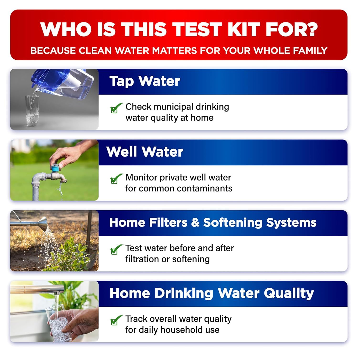 Demonstrates the multiple scenarios and water sources where this test kit can be used, helping shoppers understand the product's versatility across different household water testing needs.