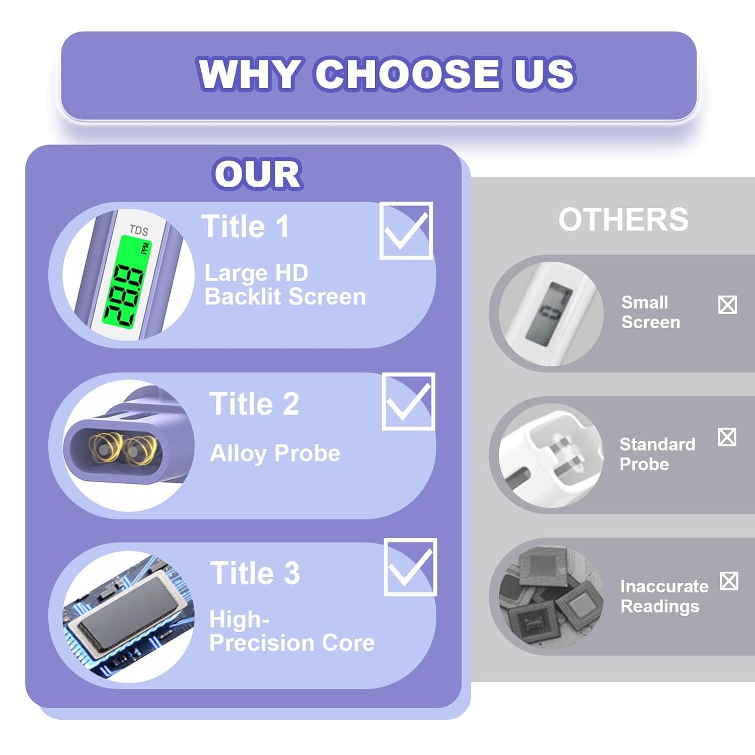 Demonstrates why this product is superior to competing or generic alternatives by highlighting three key advantages (better screen, better probe, better core) versus competitors' inferior features.