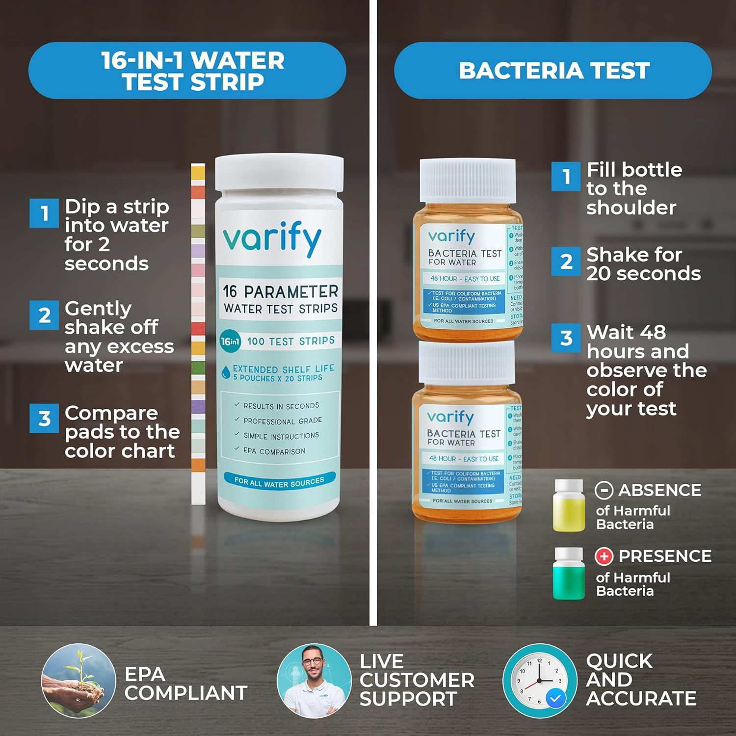Provides clear, numbered instructions showing customers exactly how to use both the 16-in-1 water test strips and bacteria test products, making the testing process simple and accessible.