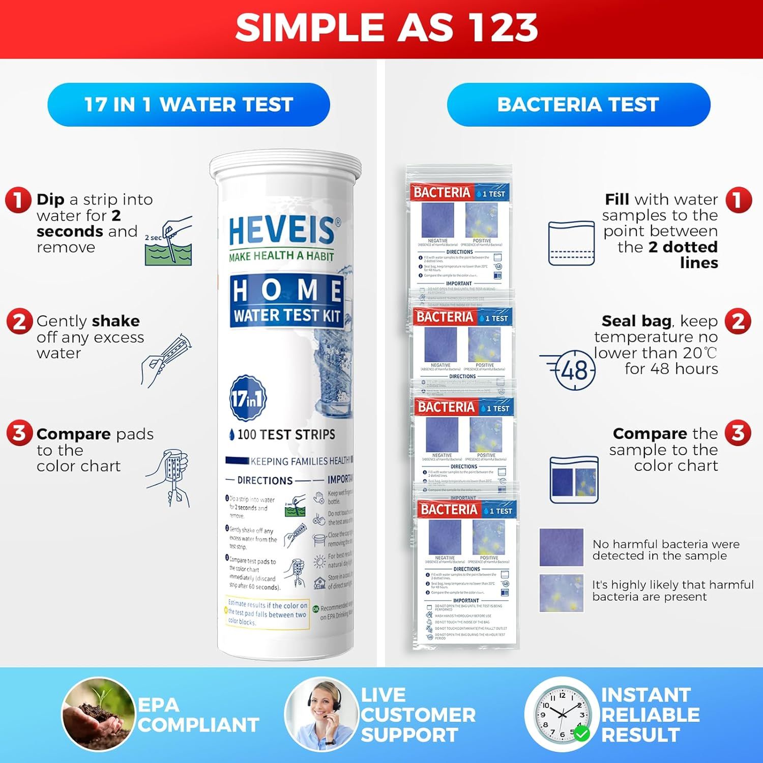 Demonstrates the simple step-by-step process for using both the water test and bacteria test kits, reassuring shoppers that testing is quick and straightforward. Highlights multiple product benefits…