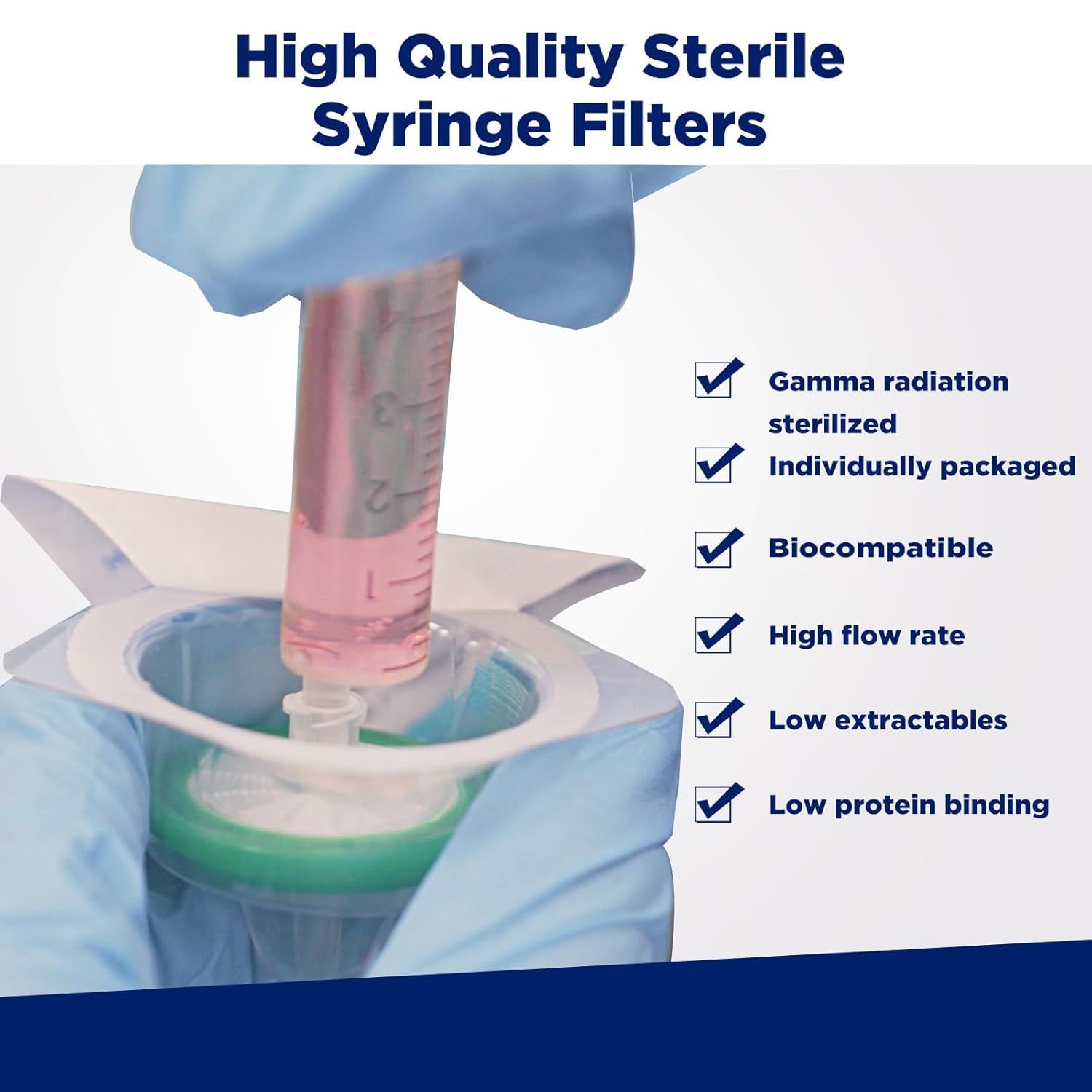 Communicates multiple technical benefits and quality features of the sterile syringe filters to reassure professional or medical buyers of the product's safety, performance, and reliability.