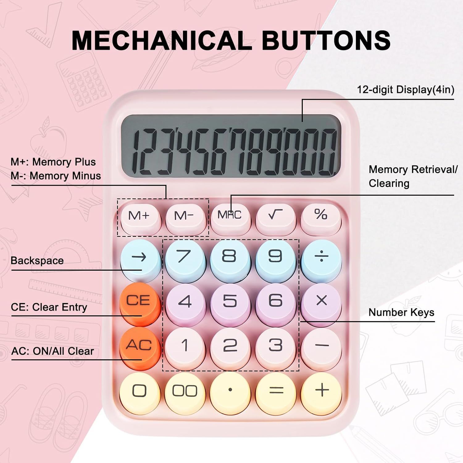 This image breaks down the calculator's physical components and button functions to help shoppers understand the layout and capabilities of each key area, making it easier to use the product.