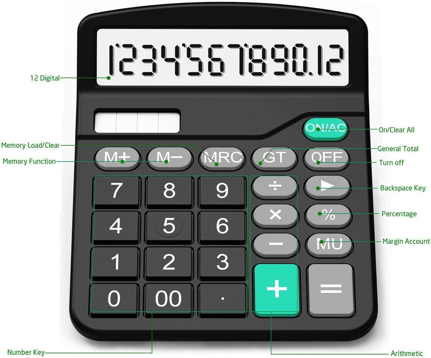 This image breaks down the calculator's physical components and button functions to help shoppers understand the layout and capabilities of each key and feature.
