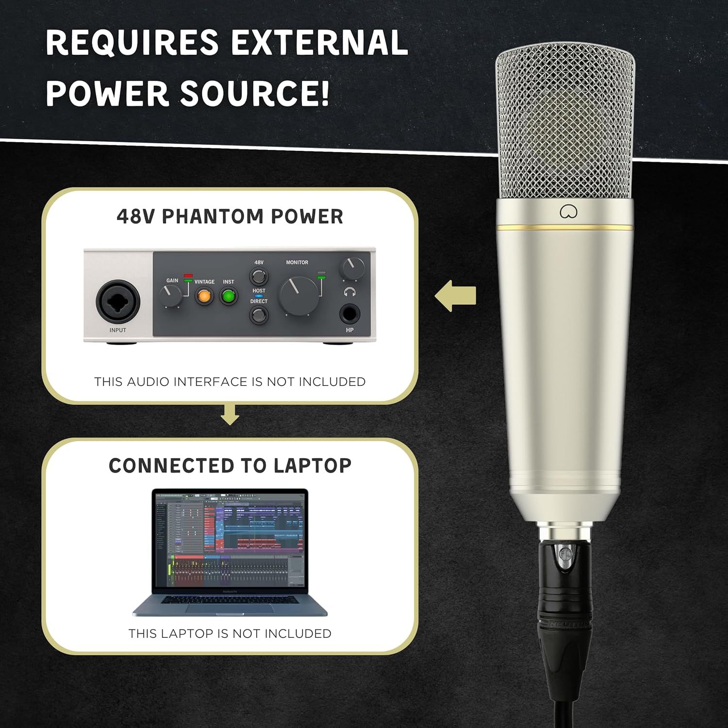 Explains the setup requirements for the microphone, showing that it requires 48V phantom power from an audio interface and connection to a laptop, helping shoppers understand what additional…