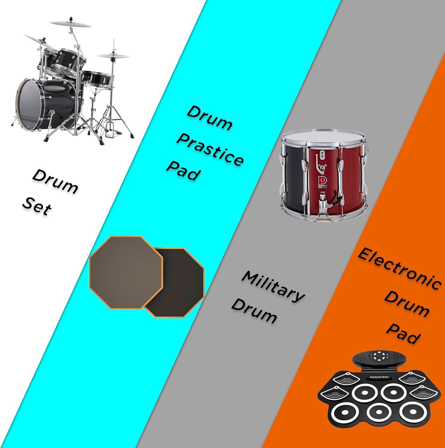 Displays the brand's product portfolio of drum-related products to help shoppers understand the different options available and choose the right product for their needs.