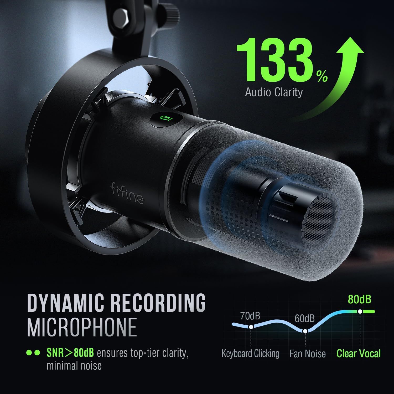 Communicates the microphone's superior audio performance with a bold 133% audio clarity improvement stat and 80dB signal-to-noise ratio to reassure shoppers of professional-grade recording quality.…