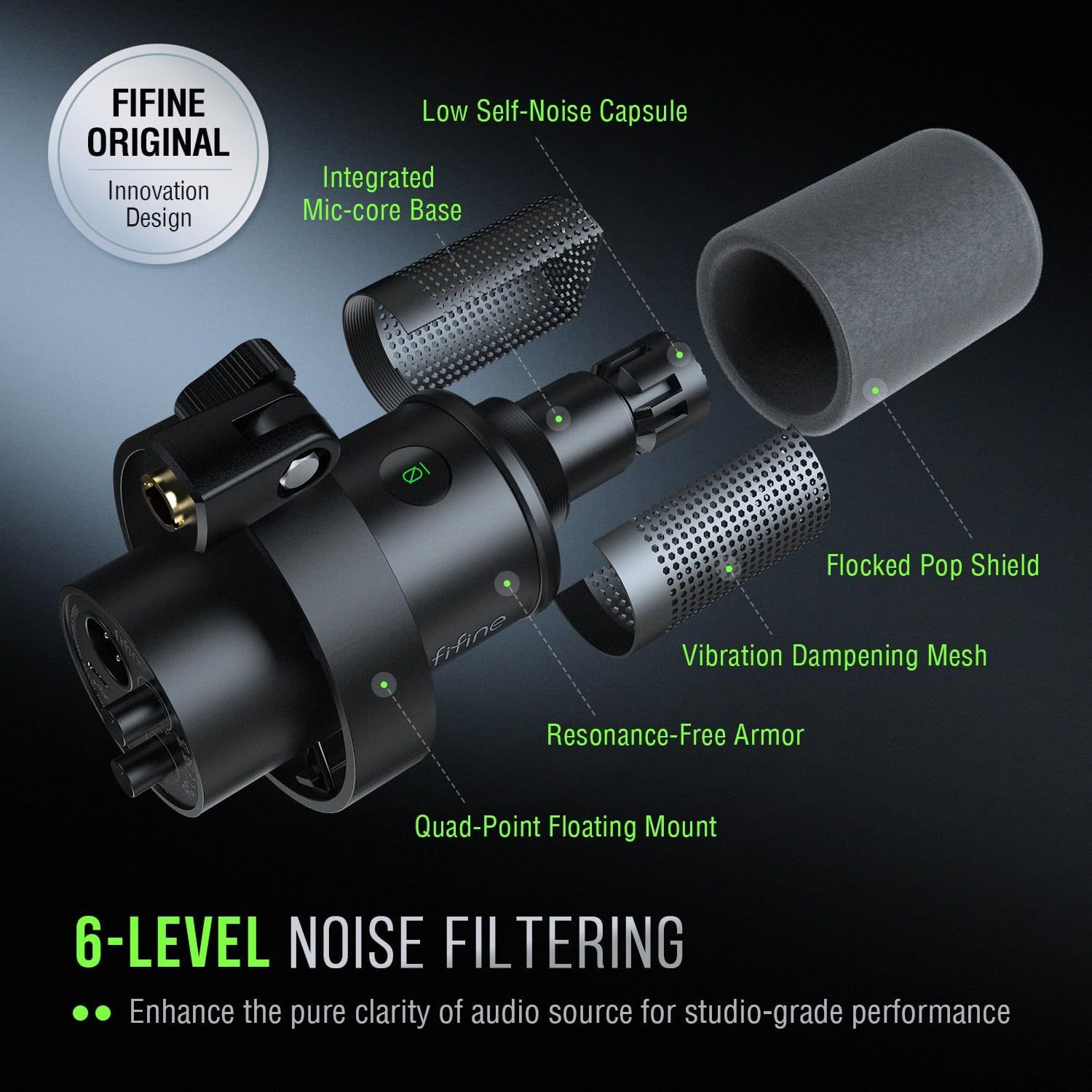 This image breaks down the microphone's internal components and engineering features to demonstrate the sophisticated 6-level noise filtering system and reassure shoppers of its studio-grade audio…
