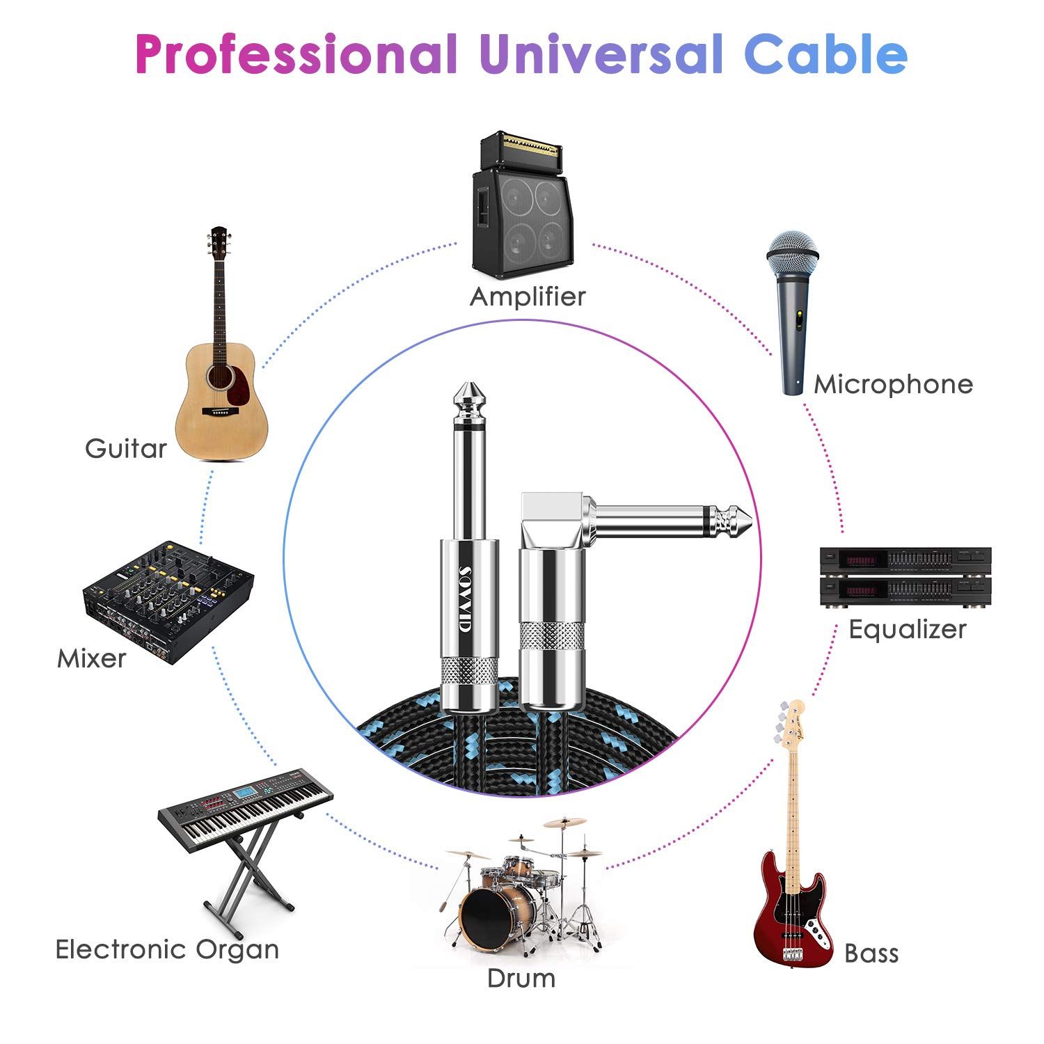 Demonstrates the cable's versatility by showing it can connect to multiple professional audio devices including guitars, amplifiers, microphones, mixers, keyboards, drums, bass, and equalizers,…