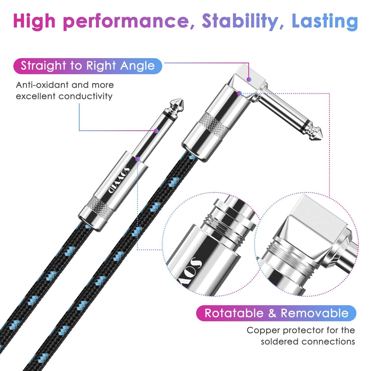 This image breaks down the physical components and structural features of the audio cable, highlighting the straight-to-right-angle connector design, rotatable/removable copper protector, and…