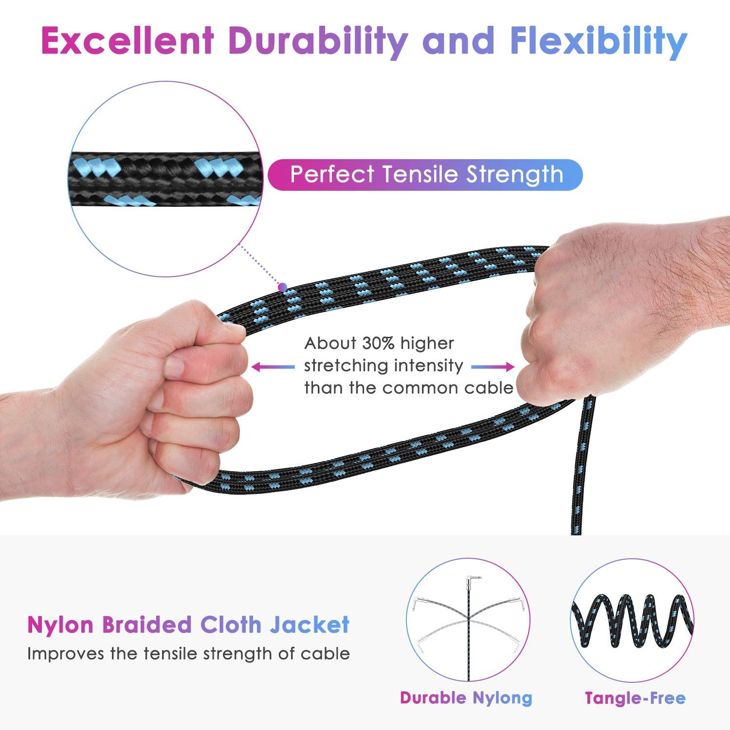Breaks down the cable's physical construction to show how the nylon braided jacket, internal wire structure, and design deliver superior durability, flexibility, and tangle-free performance compared…