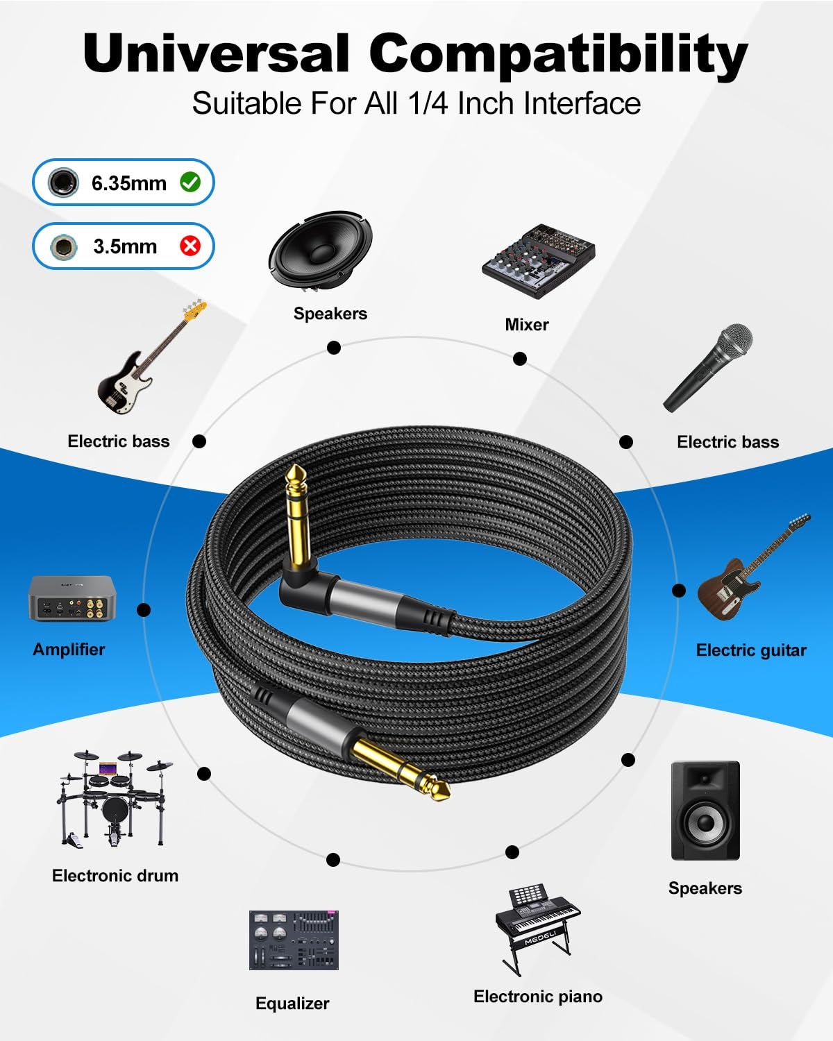 Demonstrates the wide range of musical instruments and audio equipment the cable is compatible with, reassuring shoppers of its versatility and universal 1/4 inch interface compatibility.
