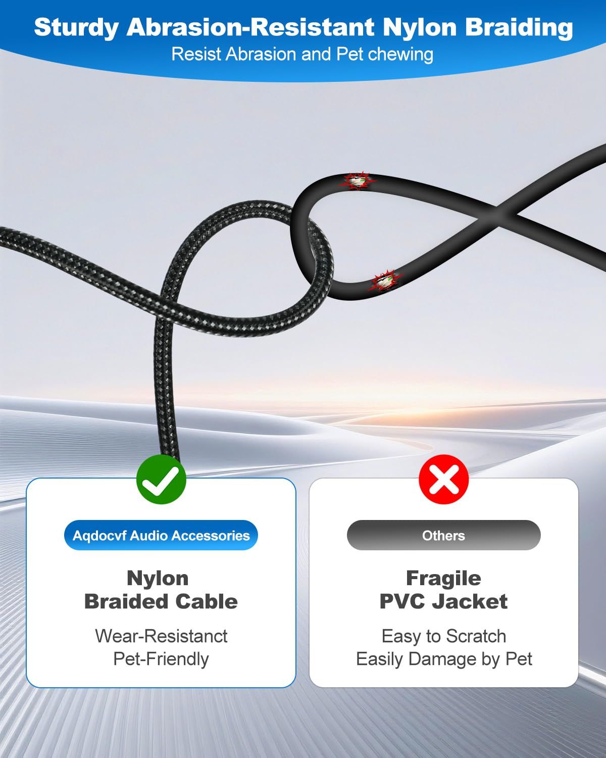 Demonstrates the superiority of the brand's nylon braided cable over competitors' fragile PVC cables by showing it resists abrasion and pet chewing, while others are easily damaged.