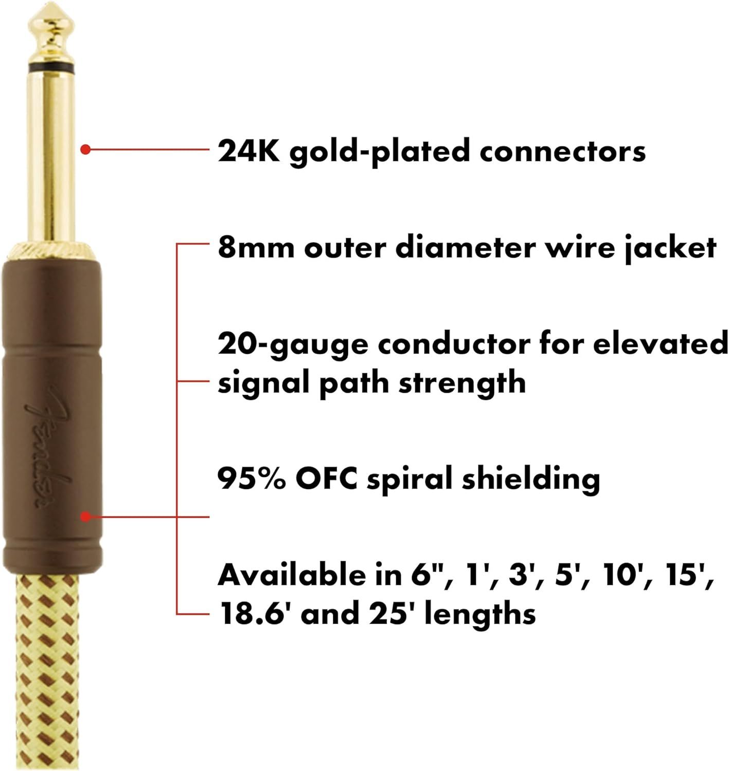 This image breaks down the physical components and construction of the audio cable, highlighting premium materials and technical specifications to communicate quality and performance to shoppers.