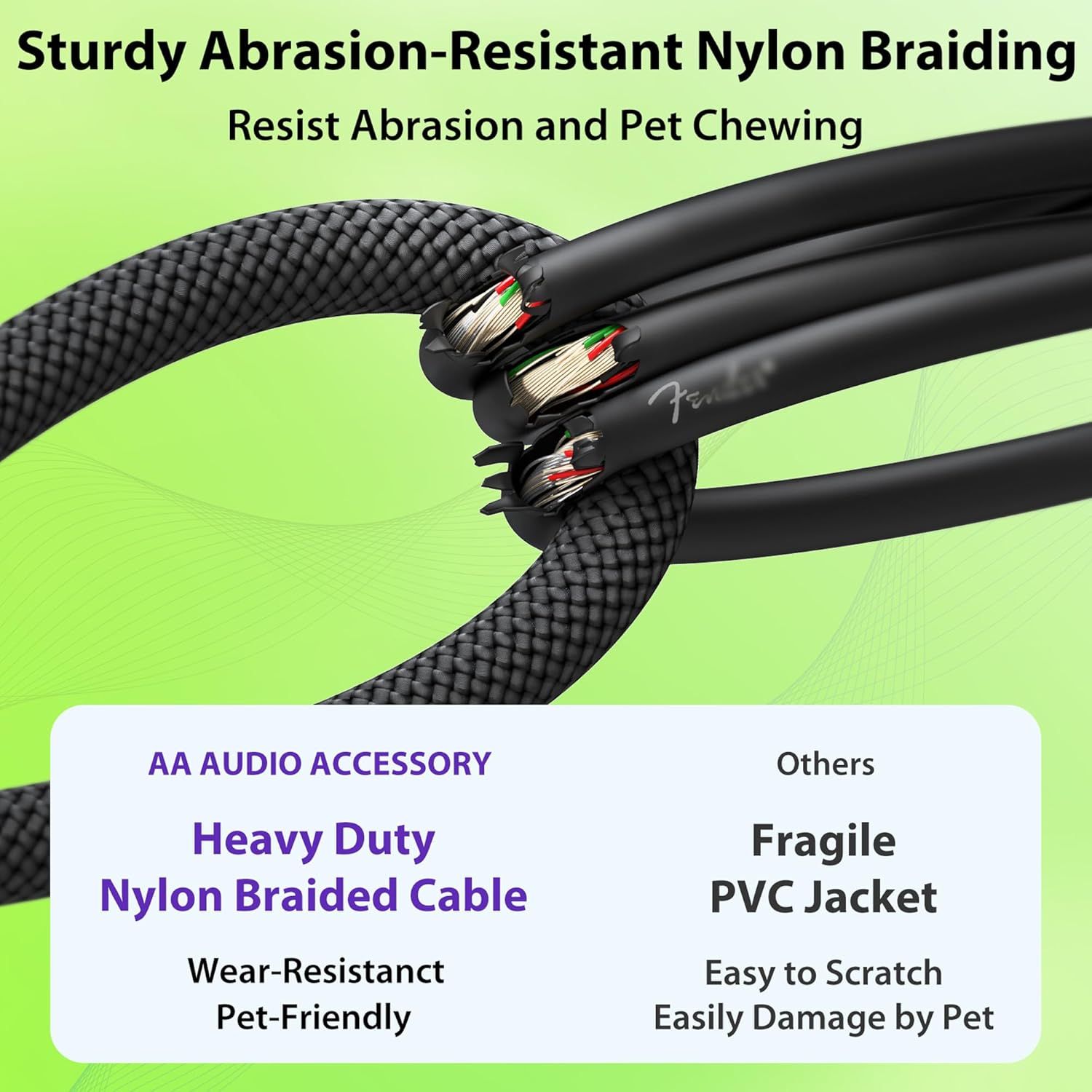 Demonstrates the superiority of the nylon braided cable over generic PVC alternatives by highlighting its wear-resistance, pet-friendliness, and durability against chewing and scratching. Shows the…