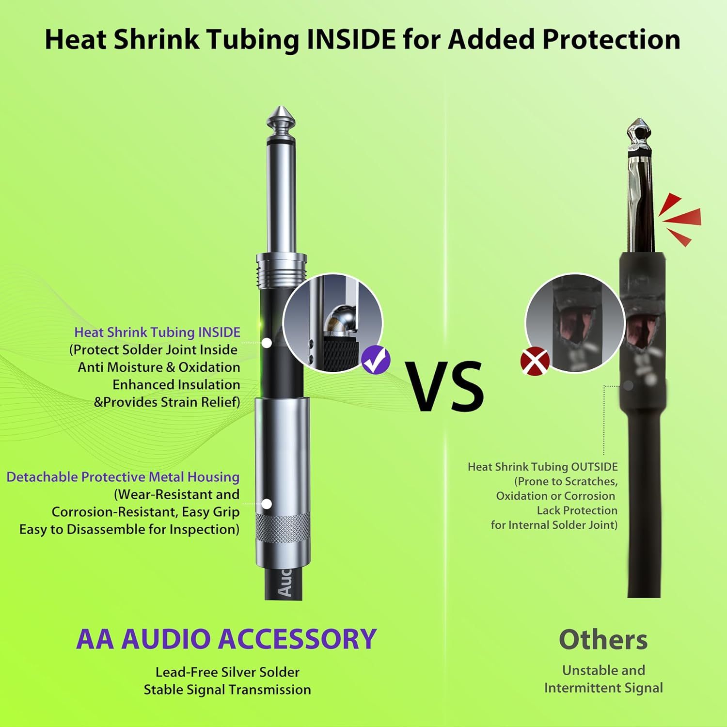 Demonstrates the superiority of the AA Audio Accessory cable over competitors by showing internal heat shrink tubing for protection, detachable metal housing, and stable signal transmission versus…