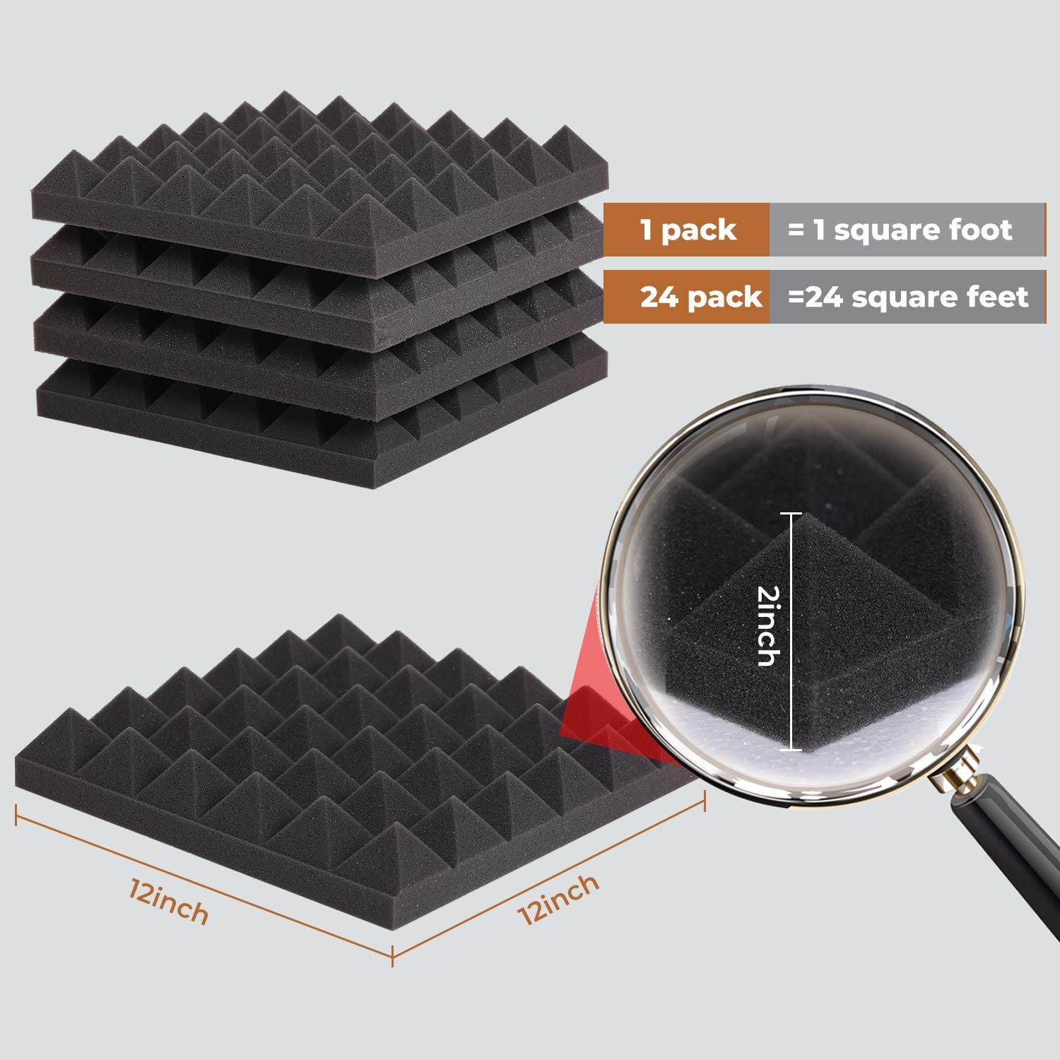 Communicates the exact physical dimensions of the acoustic foam panels (12 inch x 12 inch x 2 inch) and explains the coverage area per pack to help shoppers understand what they're getting and how…