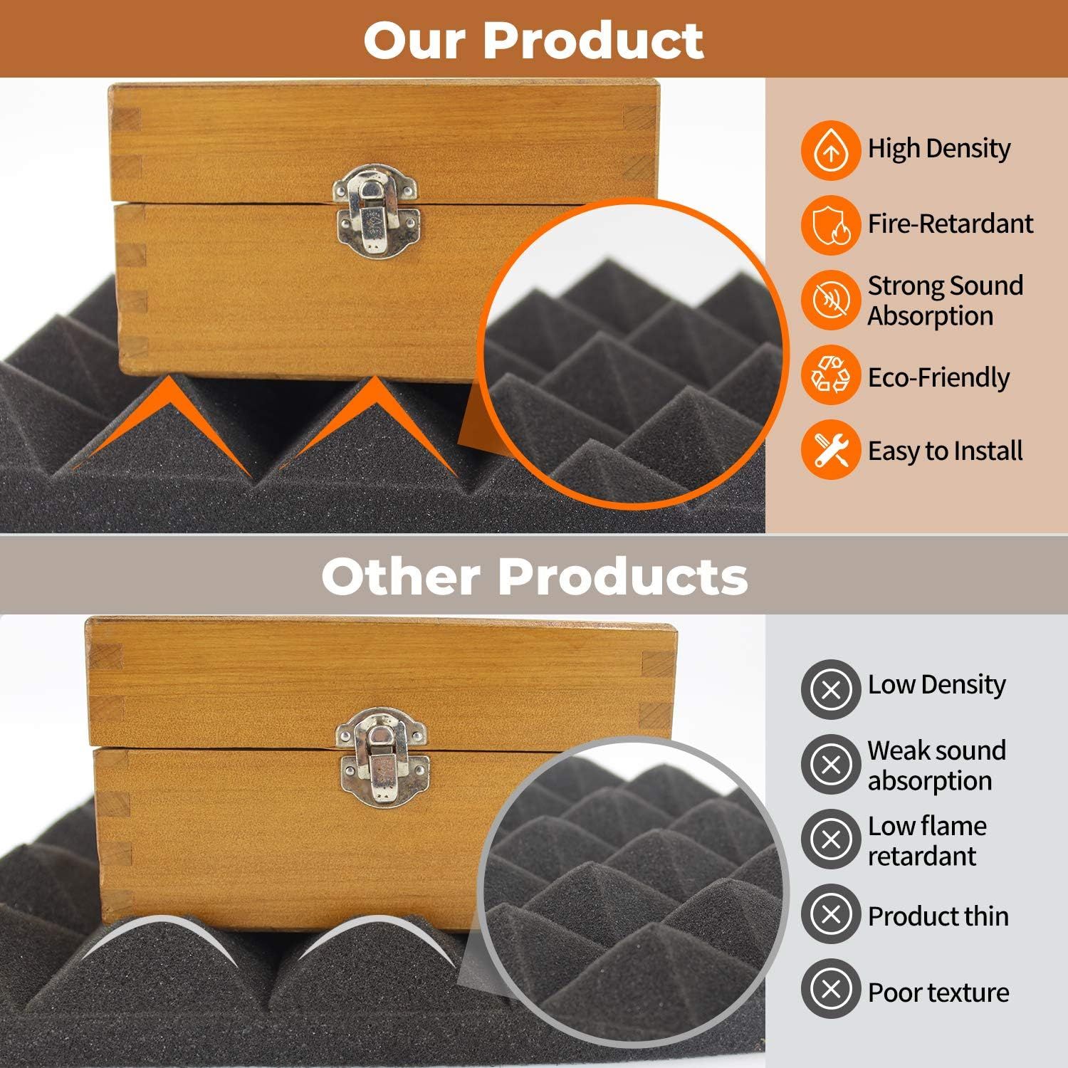 Demonstrates the superiority of the featured product over competing or generic alternatives by contrasting positive features (high density, fire-retardant, strong sound absorption, eco-friendly,…