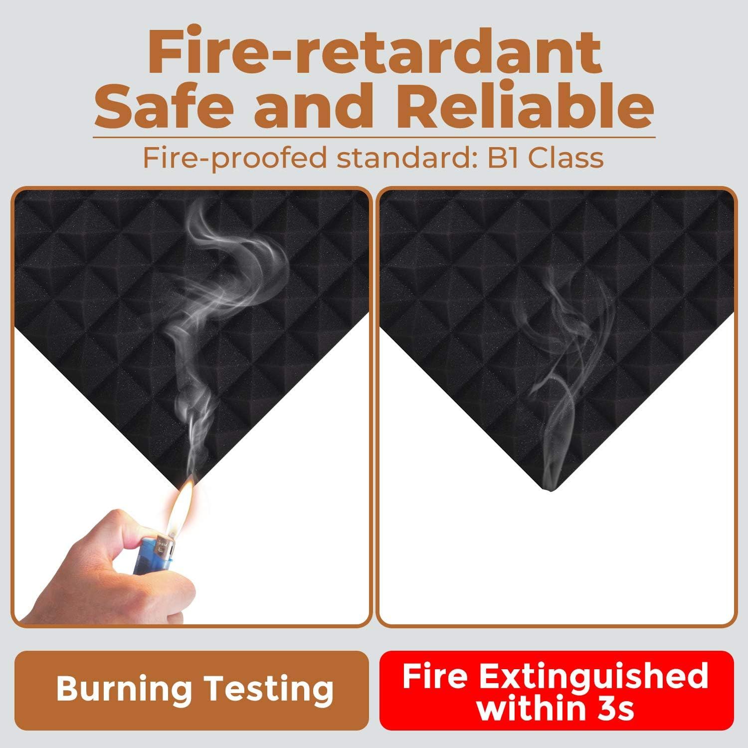 Demonstrates the product's fire-resistant safety features through visual burn testing, reassuring shoppers that the material is certified fire-retardant and self-extinguishes quickly. Highlights the…