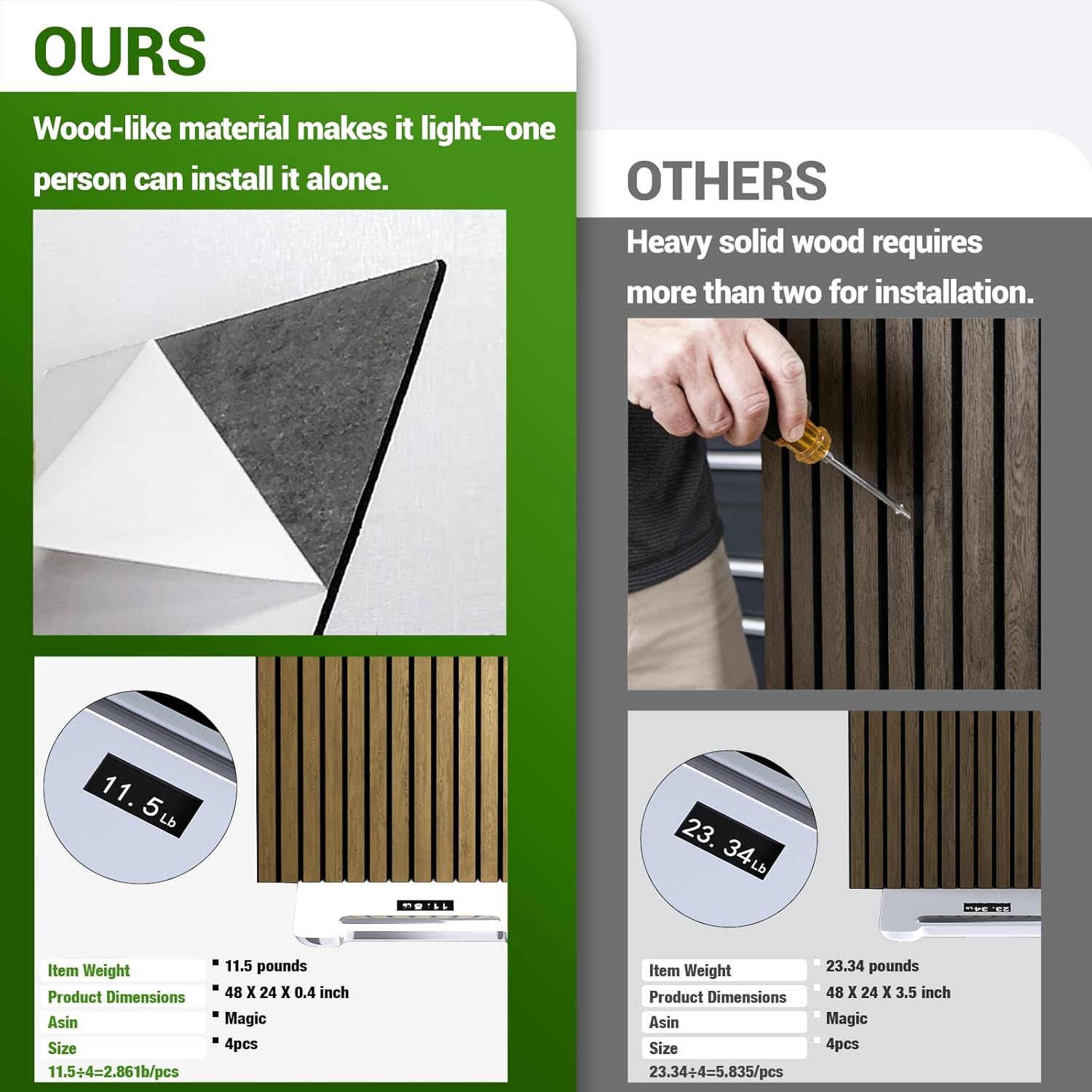Demonstrates that the advertised product is significantly lighter and easier to install than competing solid wood alternatives, emphasizing one-person installation versus requiring multiple people.…
