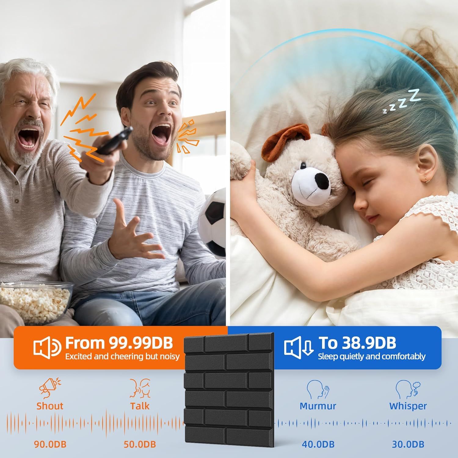 Demonstrates the product's noise reduction capability by showing a dramatic decrease from 99.99DB to 38.9DB, reassuring shoppers that it effectively blocks loud sounds for peaceful sleep. Visually…