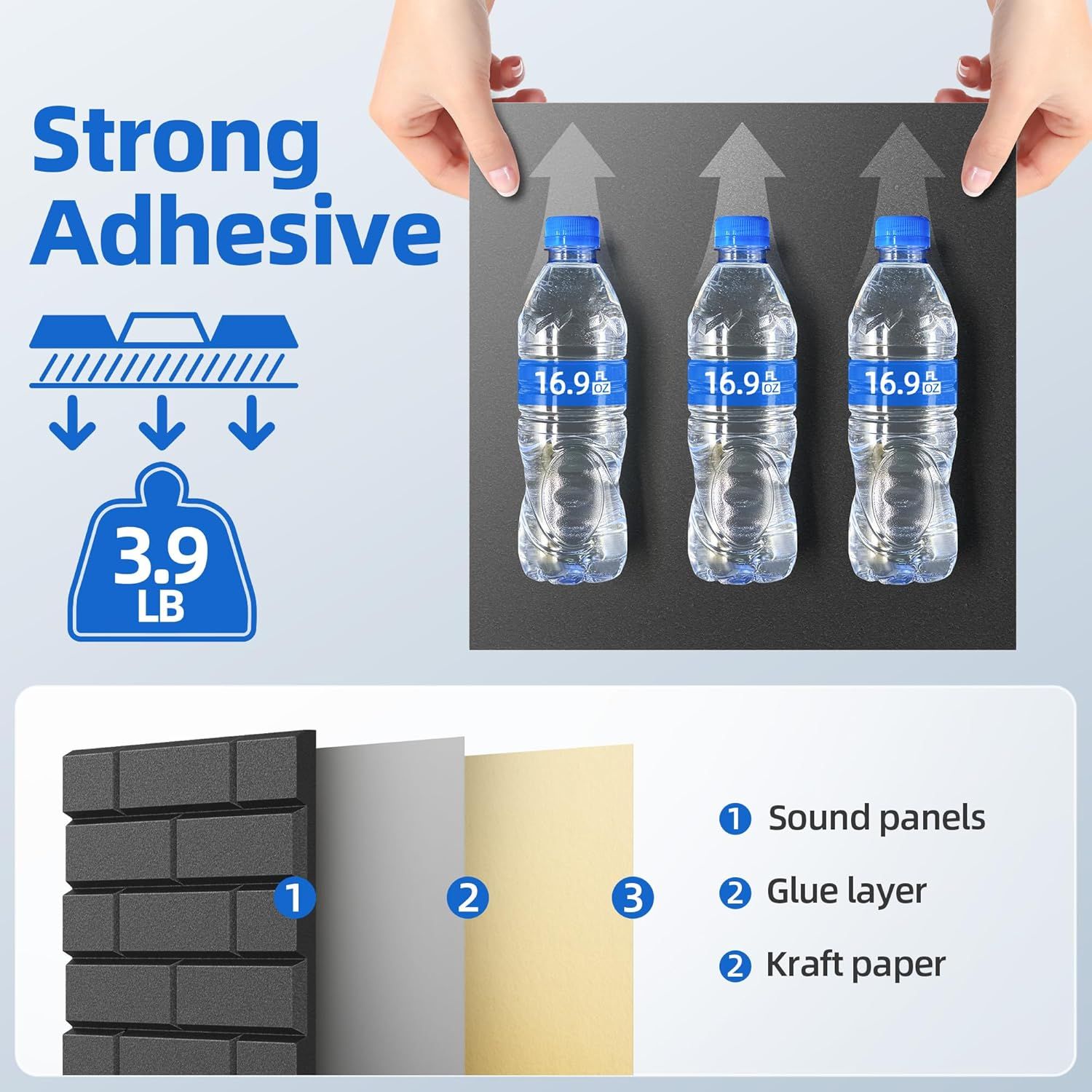 Communicates the product's strong adhesive strength by showing it can hold 3.9 lbs, reassuring shoppers of its reliability and performance. Breaks down the physical layers and components of the…