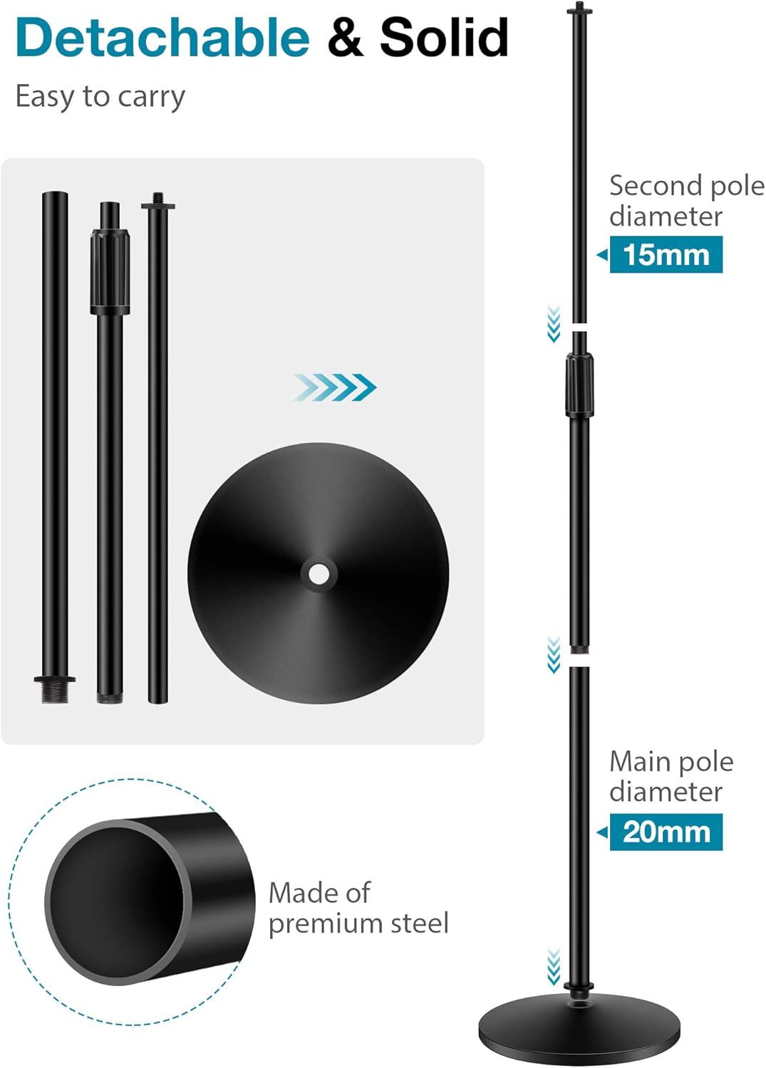 This image breaks down the physical components and construction of the pole system, highlighting the detachable design, material quality (premium steel), and specific measurements (15mm and 20mm…
