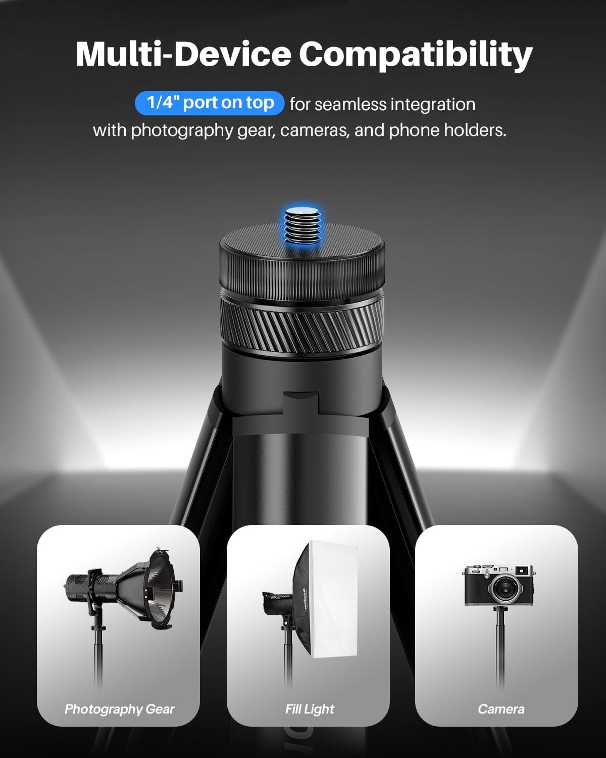 Demonstrates the product's versatility by showing it works with multiple types of photography equipment (photography gear, fill lights, and cameras), reassuring shoppers of broad compatibility.
