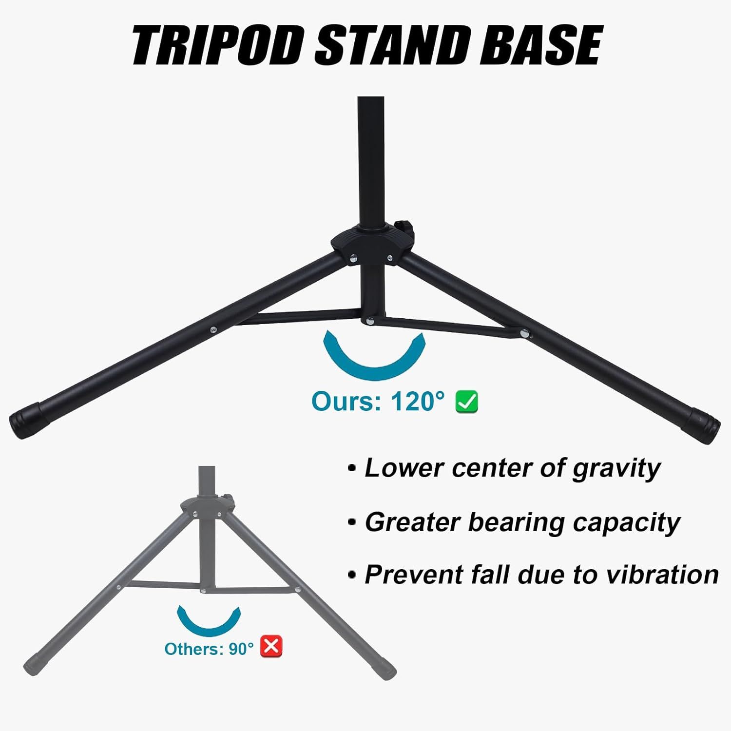 Demonstrates the superiority of this tripod stand base design over competitors by showing a wider 120° leg angle that provides better stability, weight capacity, and vibration resistance.