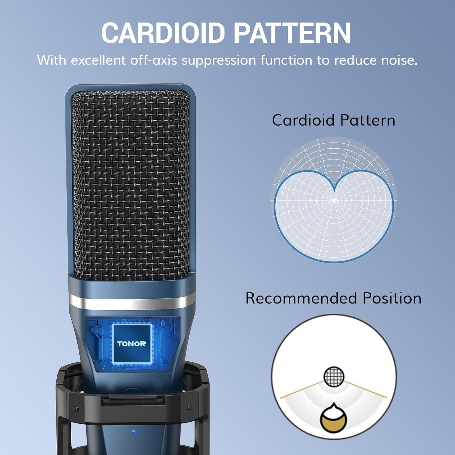 Explains the microphone's cardioid pickup pattern and optimal positioning to help users understand how the product captures sound while reducing background noise. Highlights the microphone's…