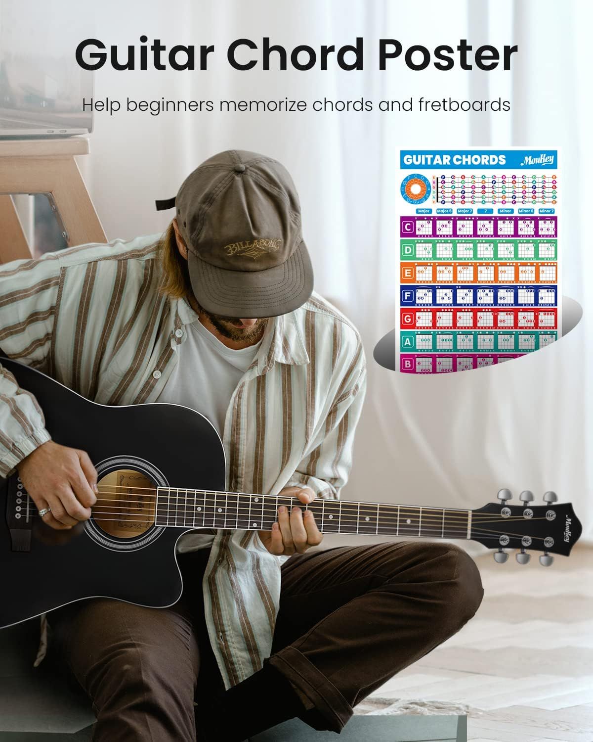Communicates that the product includes an educational poster to help beginners learn and memorize guitar chords and fretboard positions.