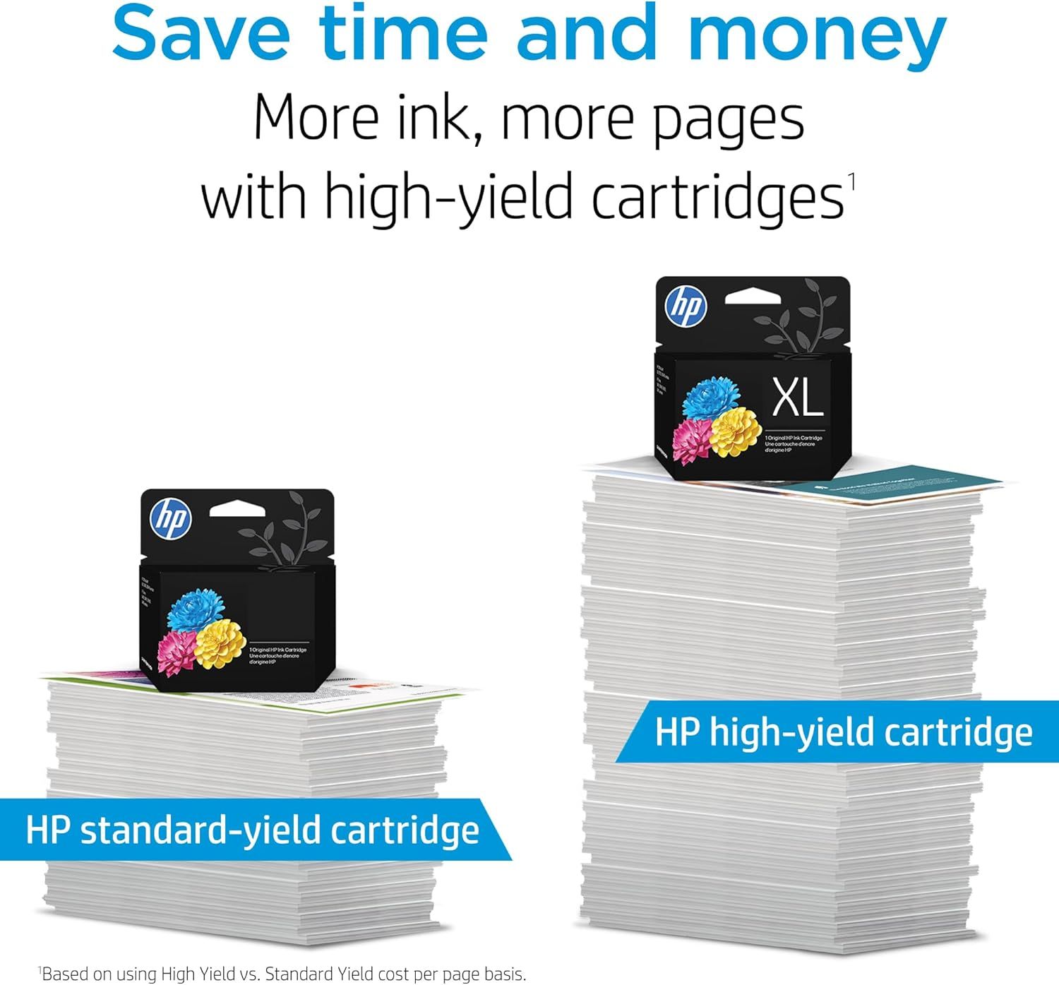 Demonstrates the superior value and page yield of HP high-yield cartridges compared to standard-yield cartridges, showing shoppers they get more pages and save time and money. Highlights the…