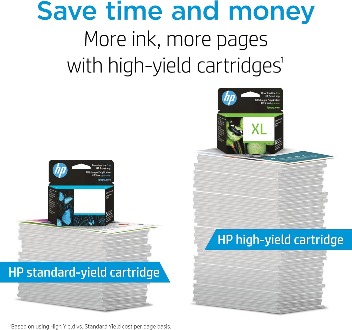 Demonstrates the superior value and page yield of HP high-yield cartridges compared to standard-yield cartridges, showing visually that high-yield produces significantly more pages to save time and…