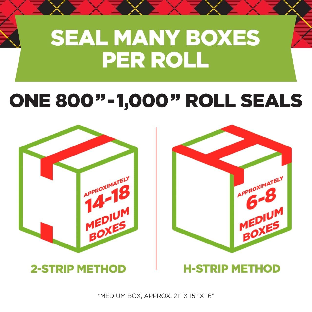 Communicates the product's capacity by showing how many medium-sized boxes can be sealed per roll using different application methods, helping shoppers understand the product's value and efficiency.…