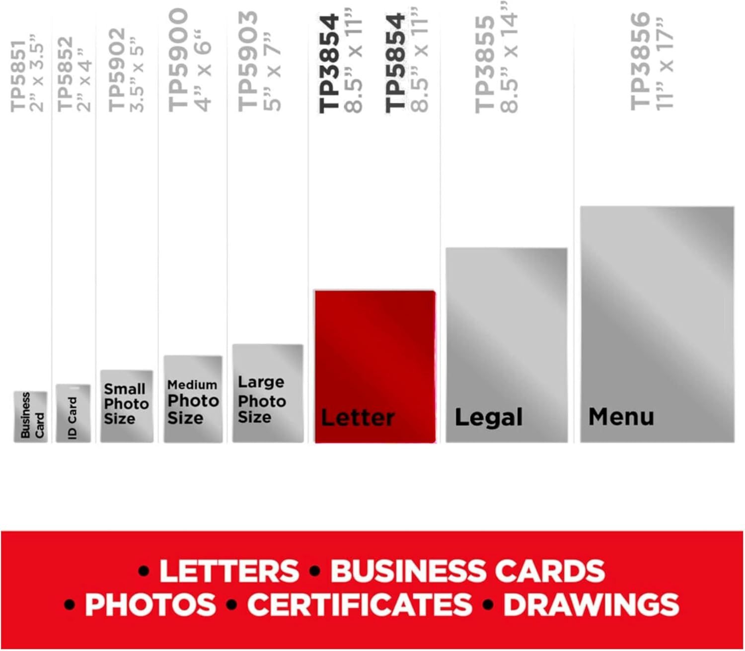 Demonstrates the range of sizes and formats the product can handle, from business cards to menu-sized documents, reassuring shoppers of its versatility for various printing or laminating needs.
