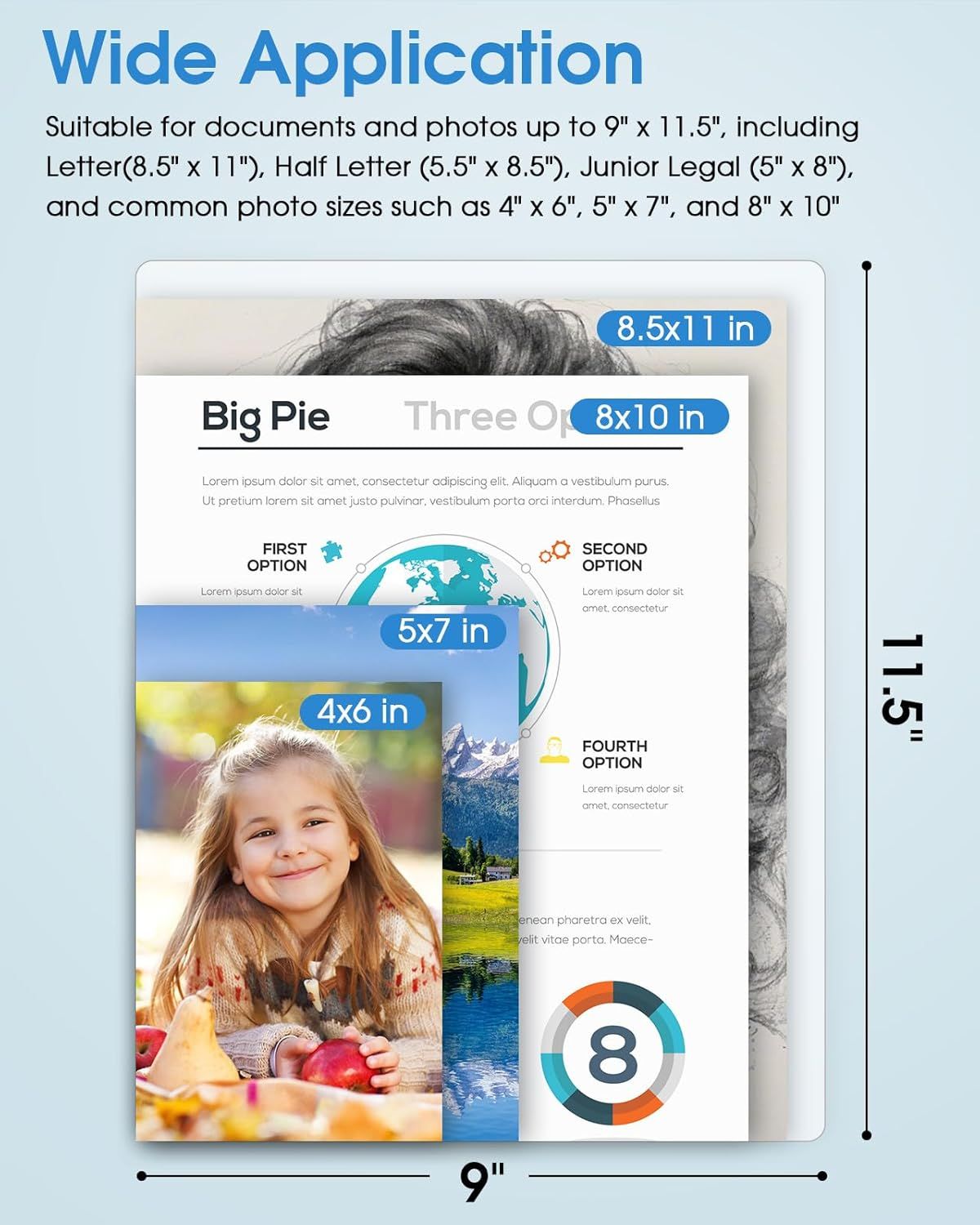 Demonstrates the product's versatility by showing it can accommodate multiple document and photo sizes, from letter-size documents to various photo formats, reassuring shoppers of its broad utility.