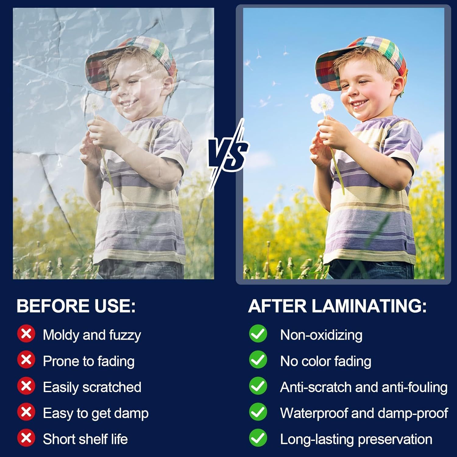 Demonstrates the transformative protective benefits of laminating photos, showing how the product prevents fading, scratching, moisture damage, and preserves photo quality over time.
