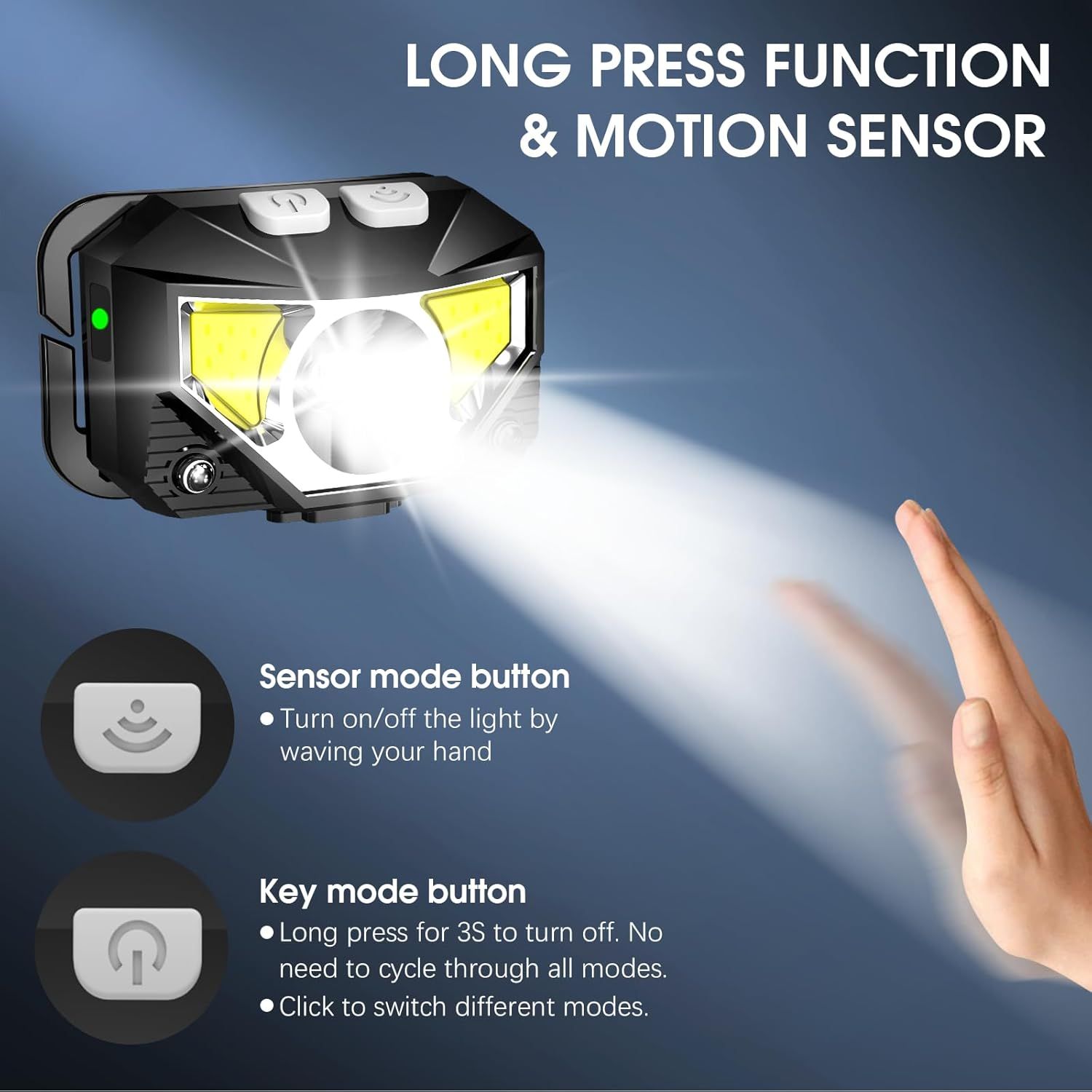Explains how to use the headlamp's two key control features: the motion sensor mode for hands-free operation and the long-press function for quick power-off without cycling through modes. Highlights…