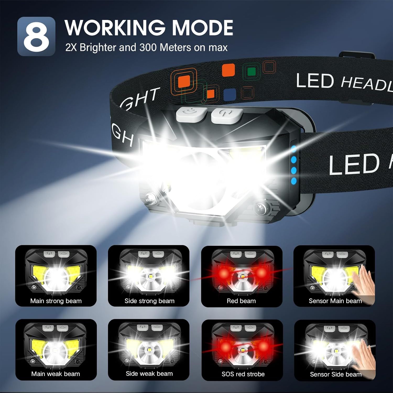 Demonstrates the headlamp's versatility by showcasing 8 different lighting modes including main beam, side beam, red beam, sensor activation, and SOS strobe to communicate comprehensive…