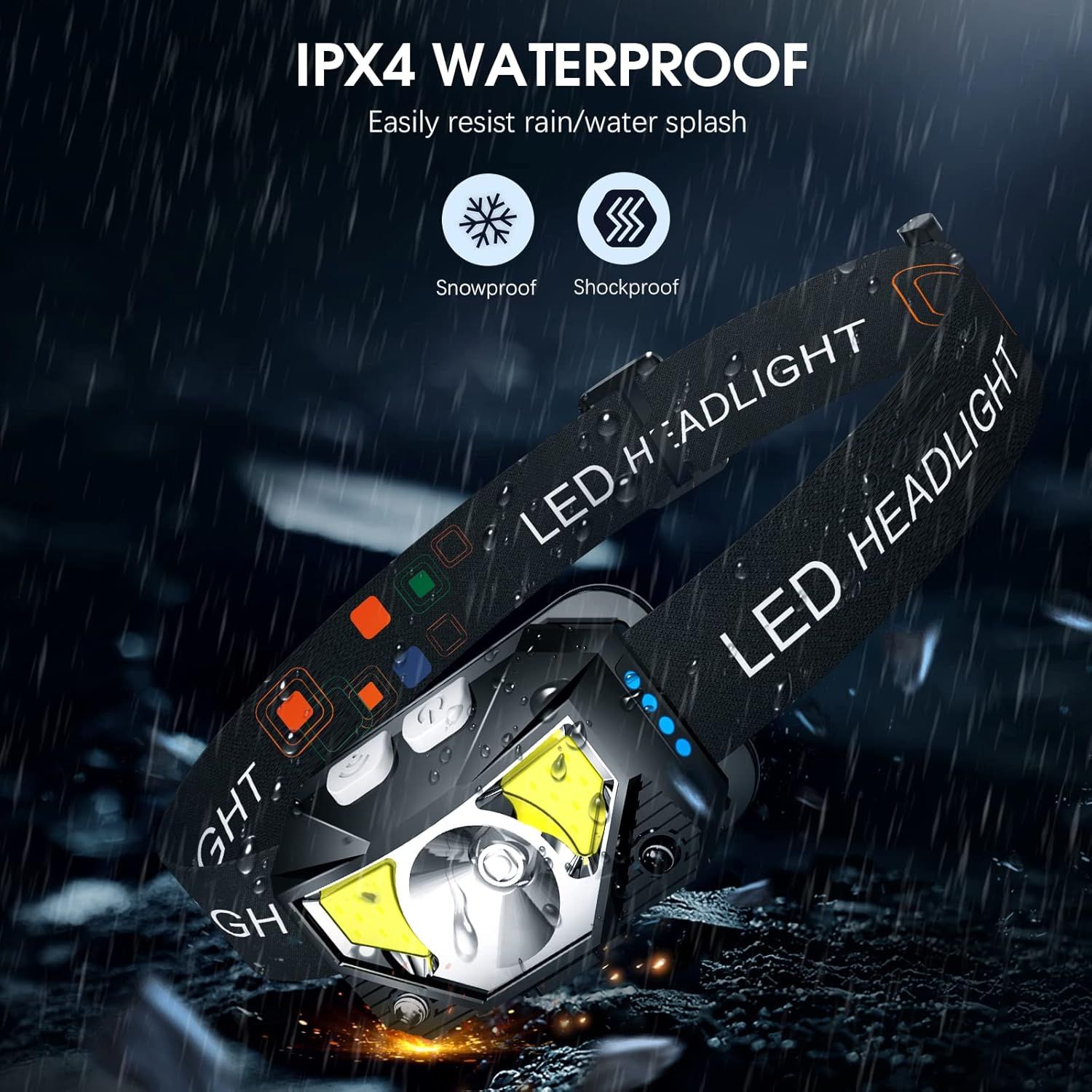 Communicates multiple protective features and capabilities of the LED headlamp, emphasizing its durability in harsh weather conditions and versatile lighting modes to reassure outdoor users.