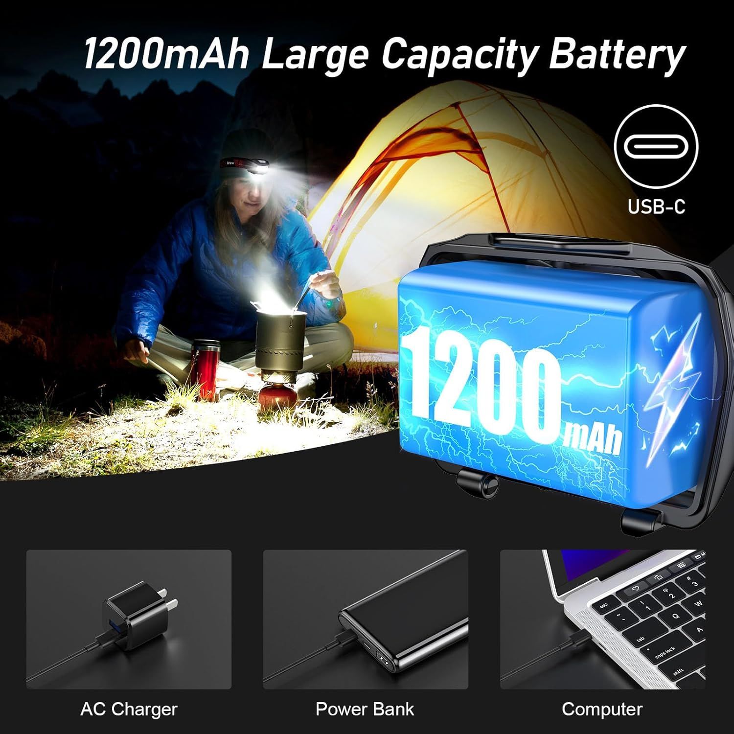 Highlights the product's large 1200mAh battery capacity to reassure shoppers of extended runtime and reliability for outdoor activities like camping. Demonstrates the product's versatility by…