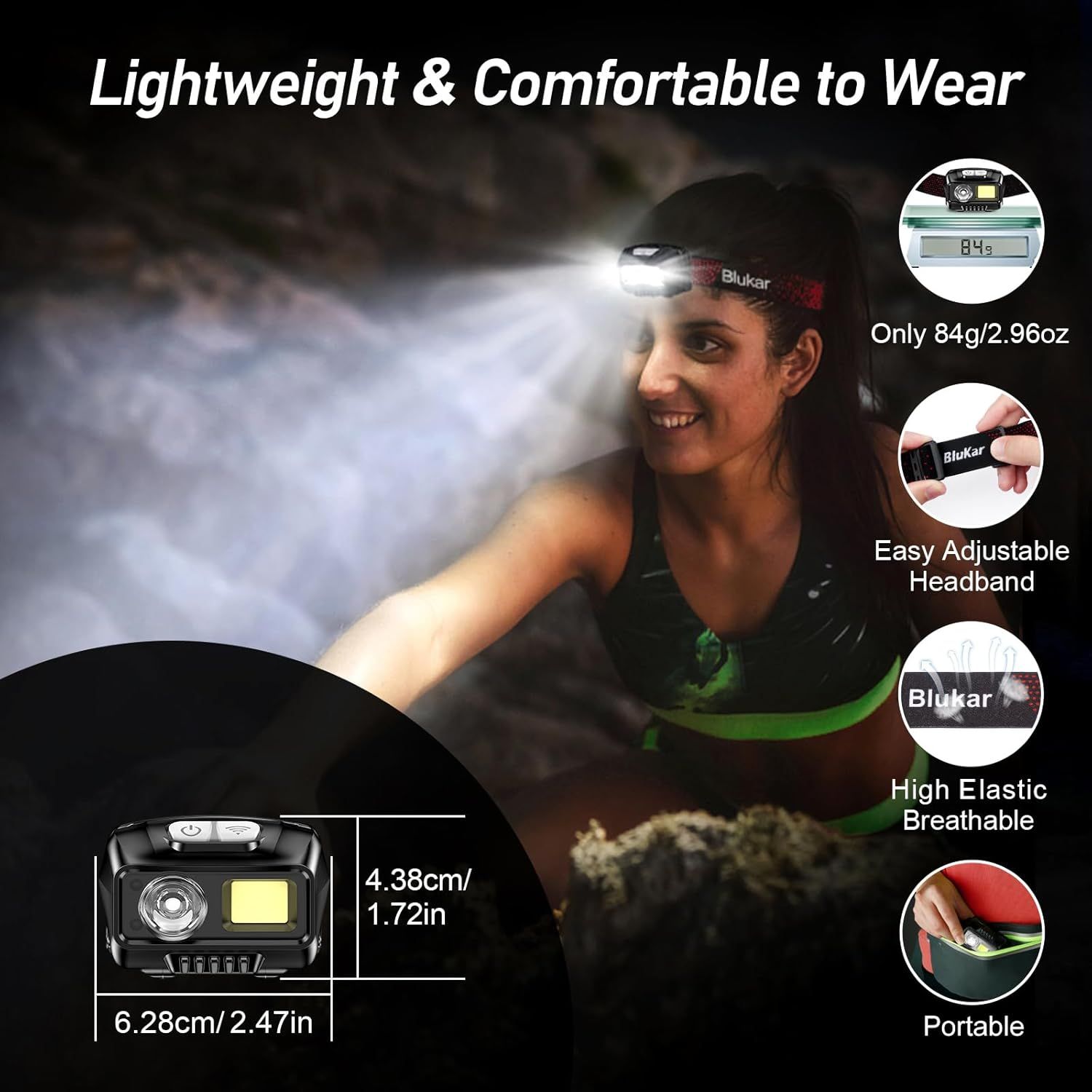 Communicates multiple key benefits of the headlamp including its lightweight design, comfort, adjustability, breathability, and portability to reassure shoppers of its versatile and user-friendly…