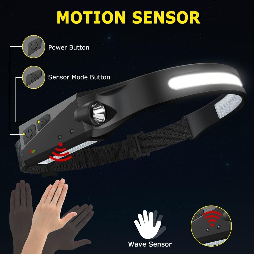 Breaks down the physical components and controls of the headlamp, showing shoppers where key buttons and the motion sensor are located to help them understand how to operate the product.