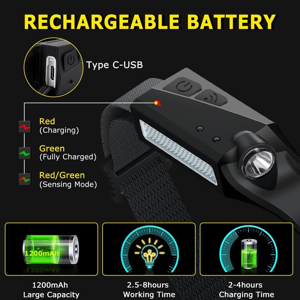 Communicates multiple key benefits of the rechargeable battery system including charging method, battery capacity, runtime, and charging time to reassure shoppers of convenience and performance.