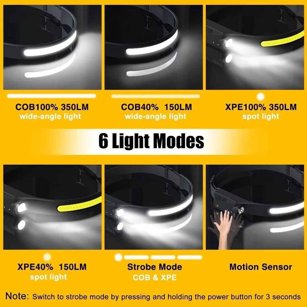 Demonstrates the product's versatility by showcasing six distinct lighting modes with different brightness levels, beam types, and special features like strobe and motion sensor to help shoppers…