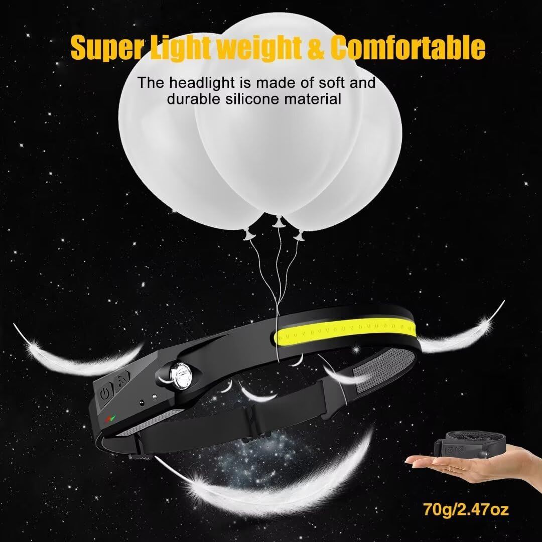 Communicates that the headlight is extremely lightweight (70g/2.47oz) and comfortable to wear due to its soft, durable silicone construction, reassuring shoppers about wearability for extended use.
