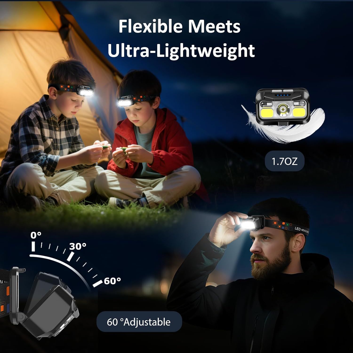 Communicates multiple key benefits of the headlamp including its flexibility, ultra-lightweight design at 1.7oz, and 60-degree adjustable angle to show versatility and comfort for various outdoor…