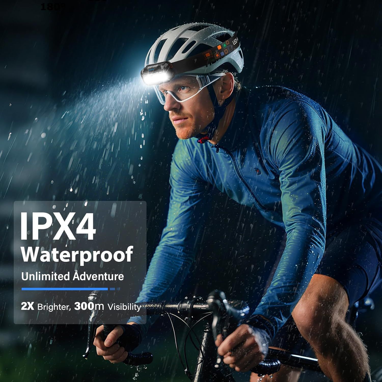 Communicates multiple key benefits of the bike helmet light in a segmented layout: waterproof protection, enhanced brightness, and long-range visibility to reassure cyclists of safety and…