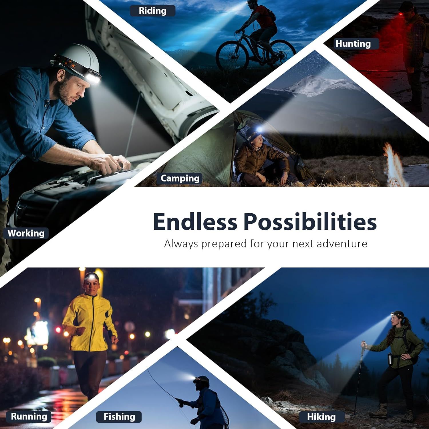 Demonstrates the product's versatility across seven different outdoor and work scenarios, reassuring shoppers that the product (likely a headlamp or lighting device) is suitable for any adventure or…